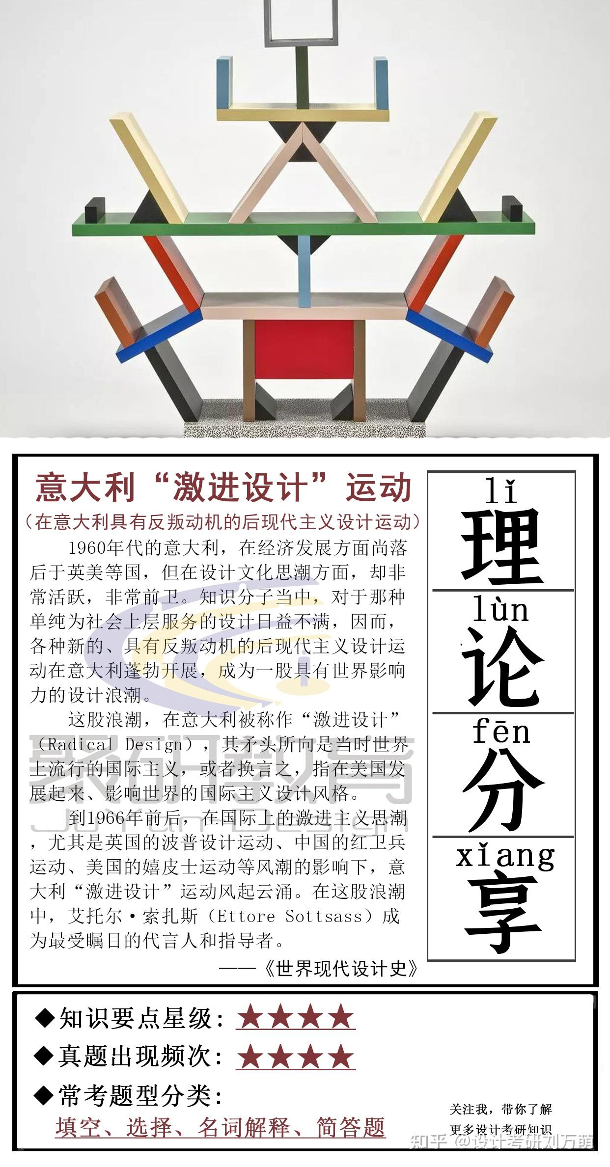 世界现代设计史考研分享丨意大利"激进设计"运动(在意大利具有反叛