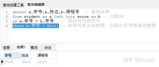 SQL多表查询：join表联结 - 知乎