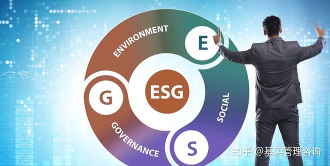 【基实洞见】谈谈ESG(环境、社会和公司治理) - 知乎