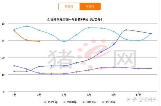 拉面哥拉动gdp_山东拉面哥流泪了 拉面哥,十五年不涨价坚持三元一碗