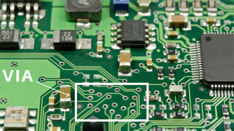 呕心沥血之作！PCB设计需要知道的钻孔工艺 - 知乎