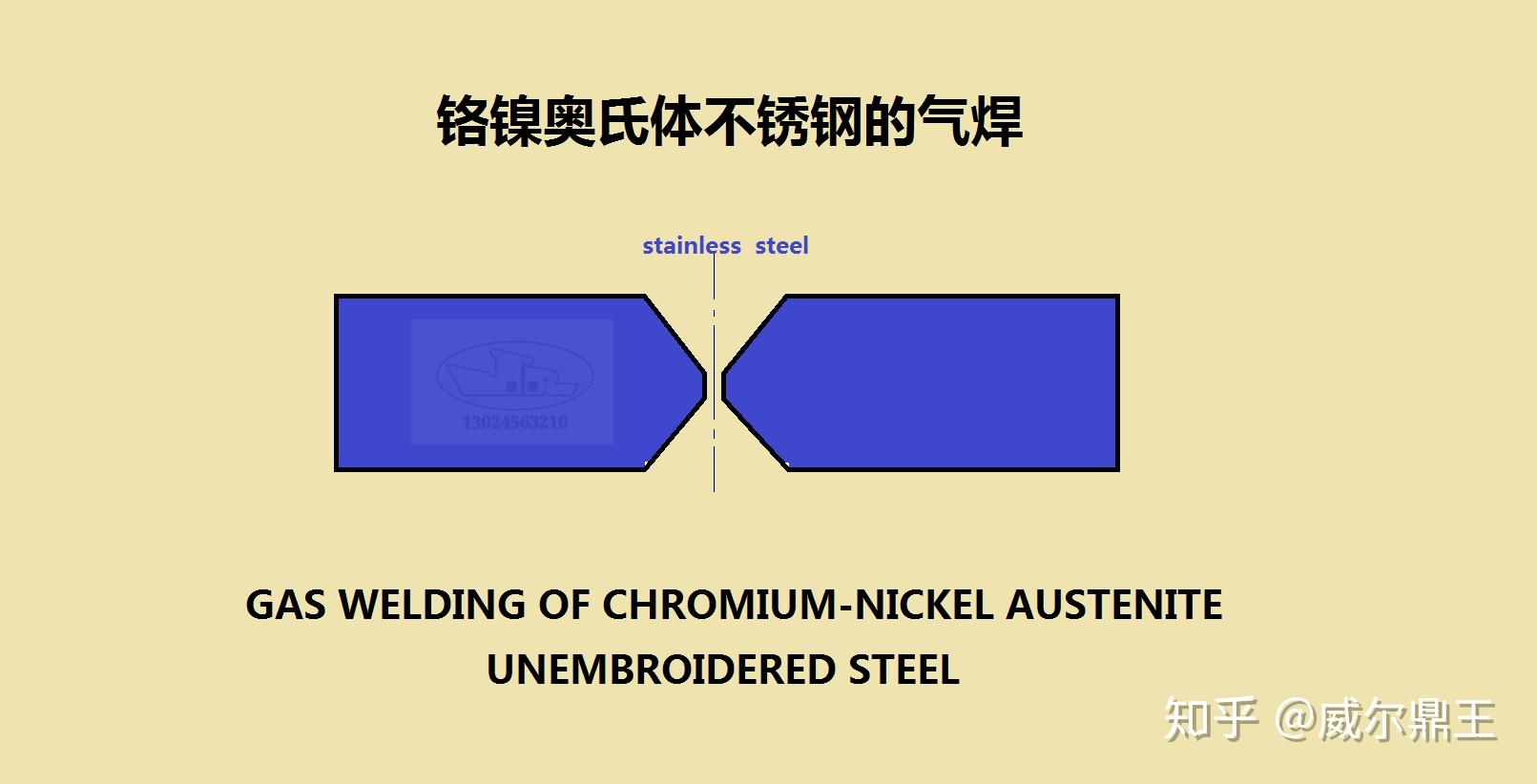 铬镍奥氏体不锈钢的气焊要点