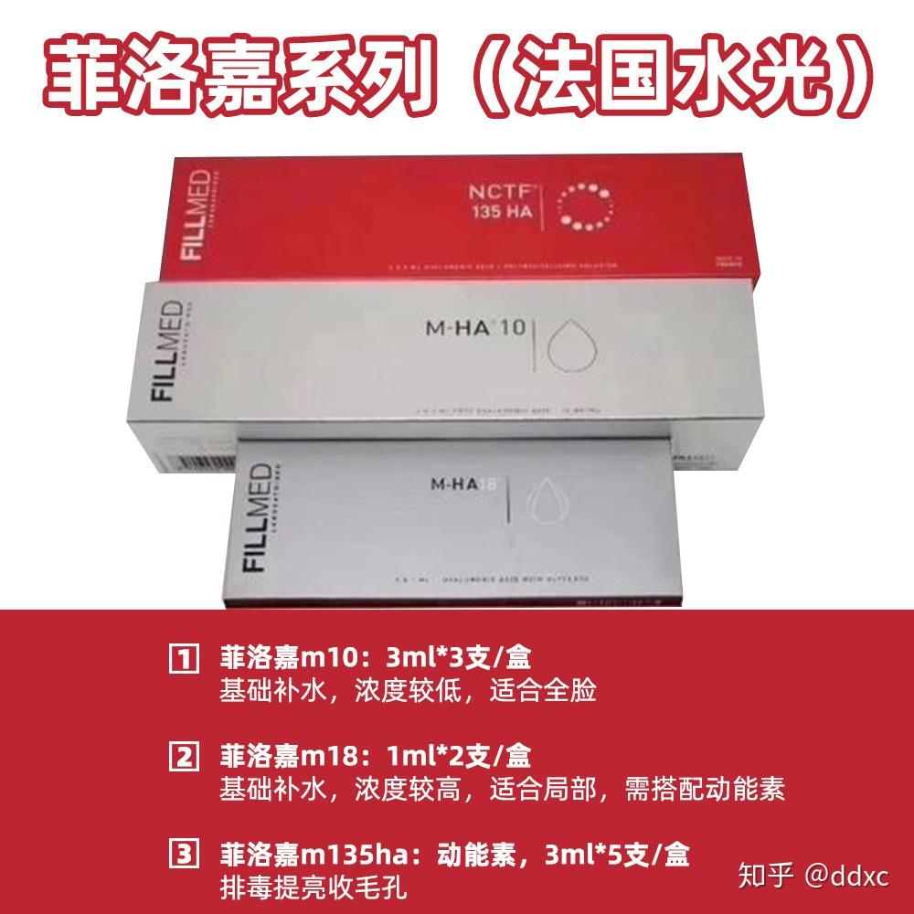 常见的水光产品,你认识几个? 知乎