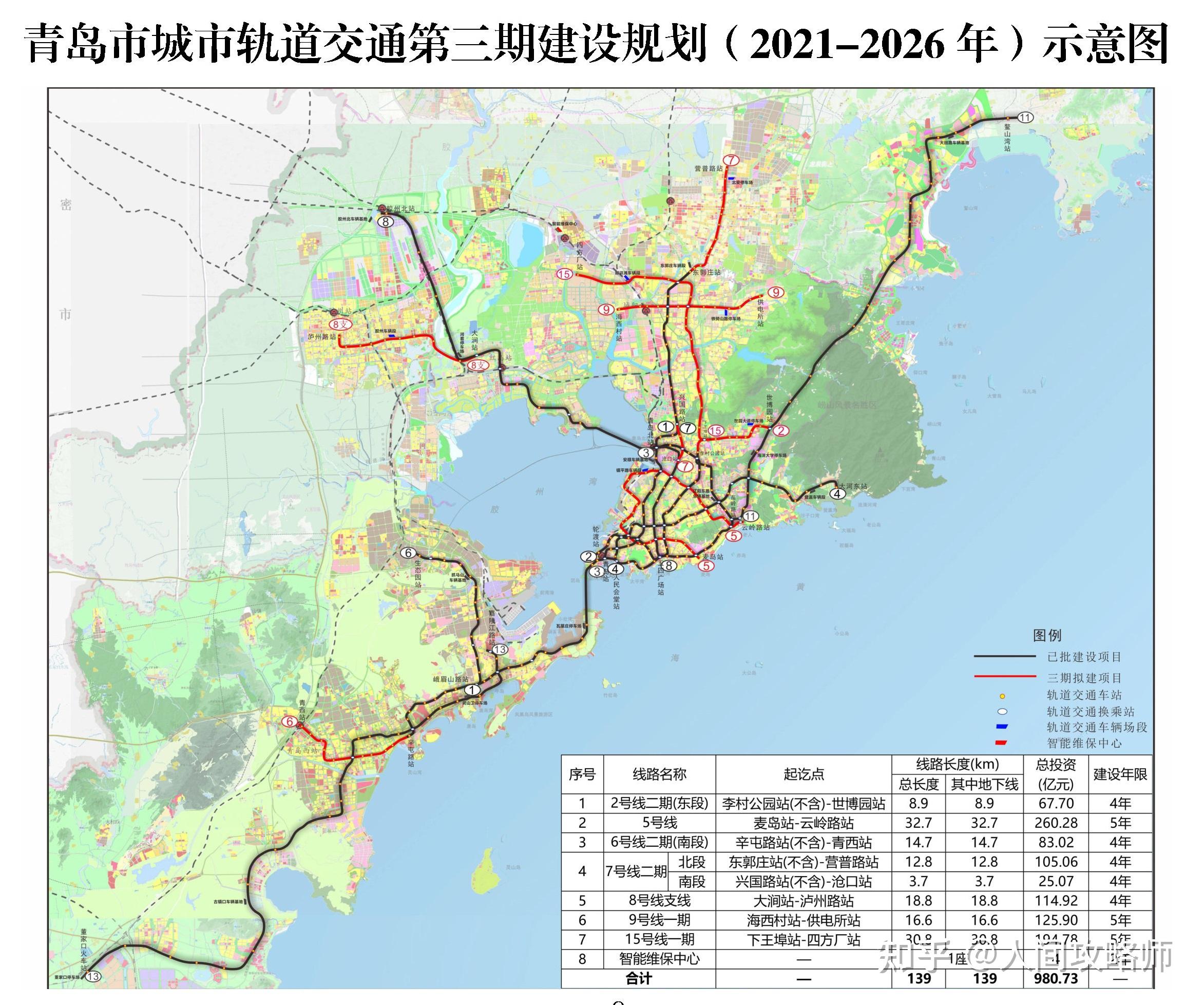 青岛2035年地铁规划图图片