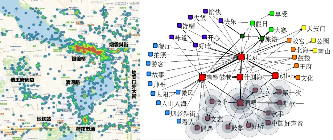 最新什刹海地区规划图片