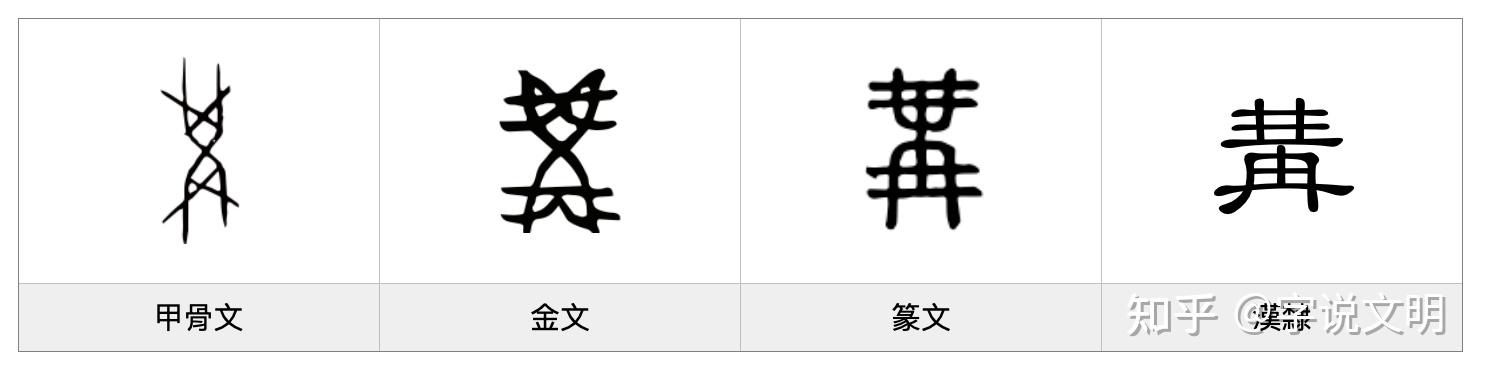 遘——每日一字·辶(辵)部字 - 知乎