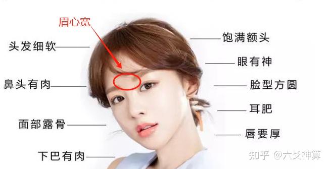 面相学揭秘——什么面相的女人很有福气 - 知乎