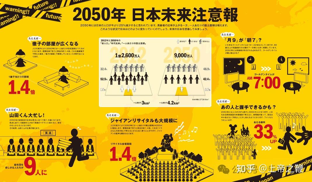 投资移民日本政策_日本投资移民条件2020_日本投资移民政策2021