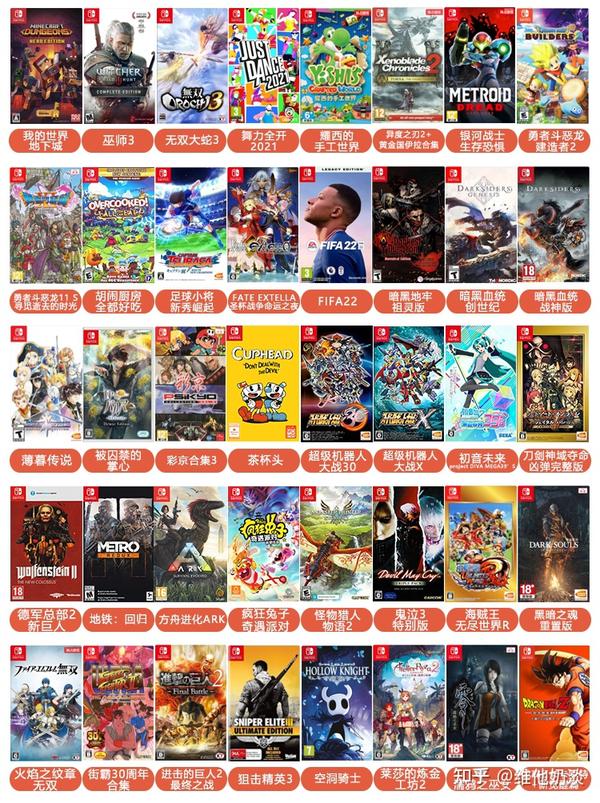 switch游戏目录可以指定游戏 - 知乎