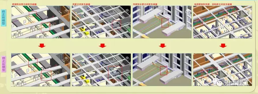 BIM案例||BIM技术在施工过程中的应用落地点 - 知乎
