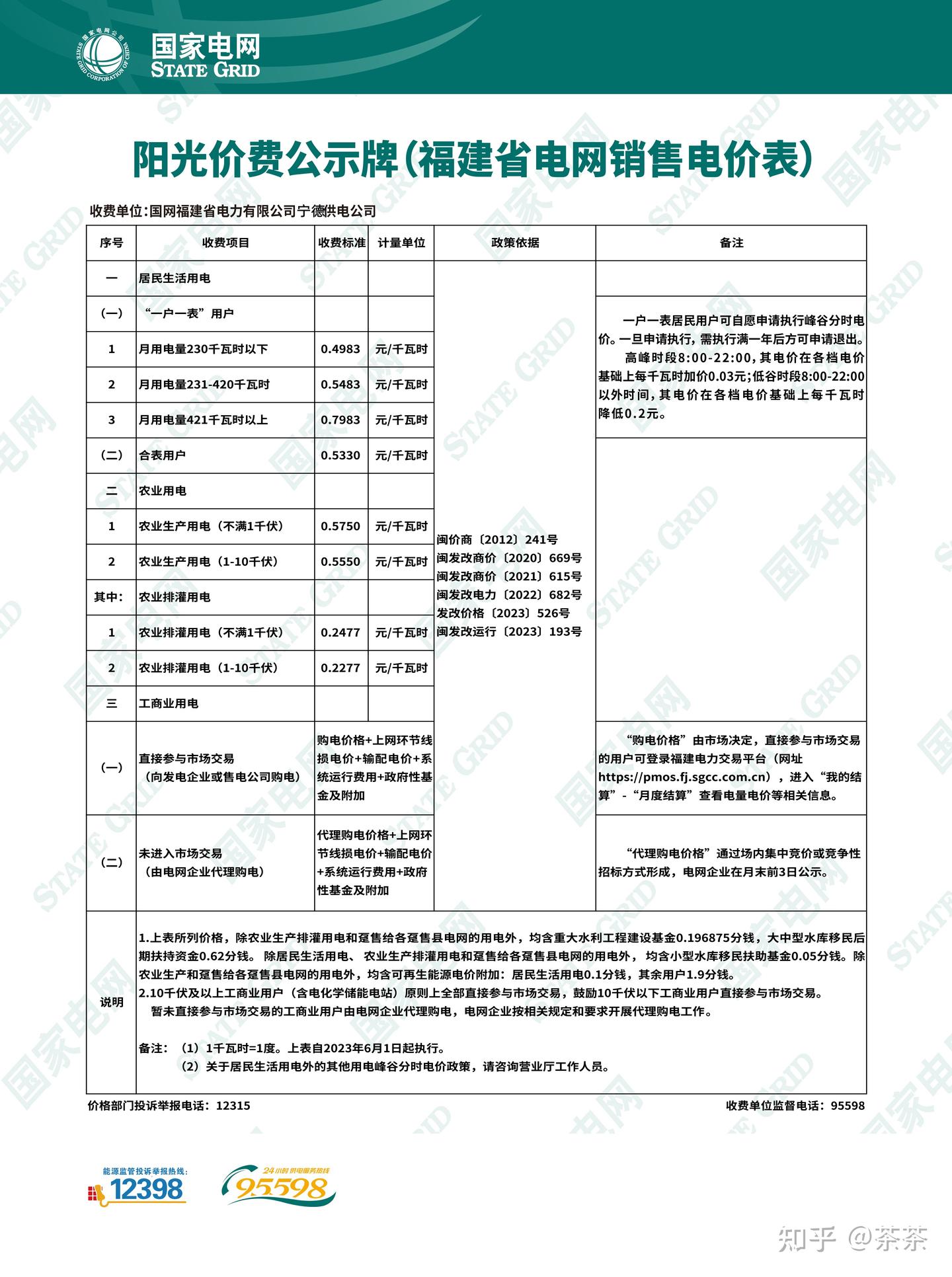 电费如何算，如何才能省钱，阶梯电价是要分档还是分时算？ - 知乎