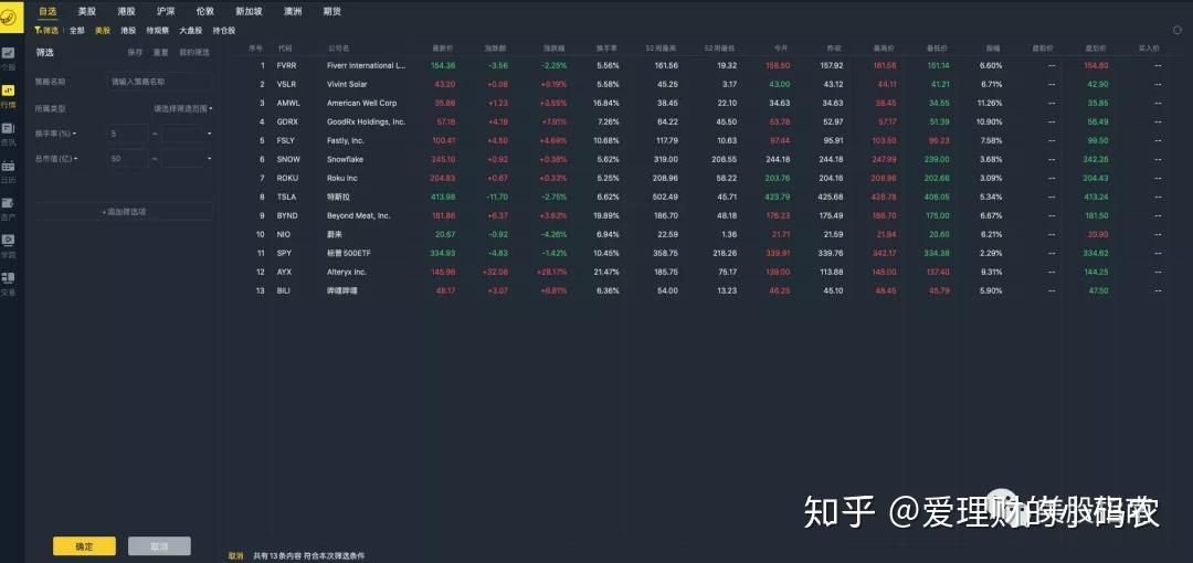 股票推荐官网_今日牛股+明日潜力股全解析_短线+长线策略每日更新这几支股短线可关注