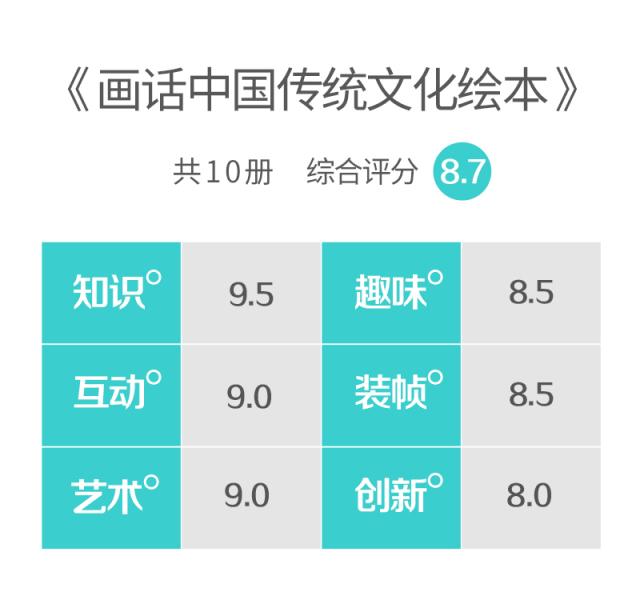 人口中有灯泡的成语_成语故事图片(3)