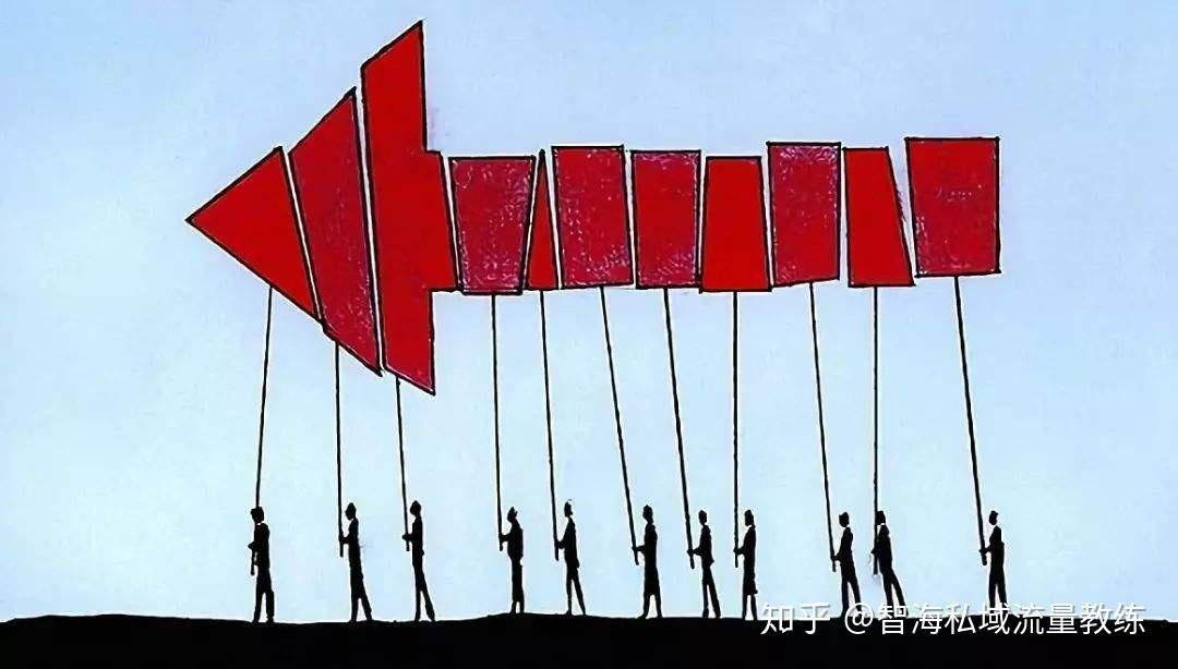 五,立私域,树立品牌和信用,让私域成为一个金字招牌,屹立不倒!