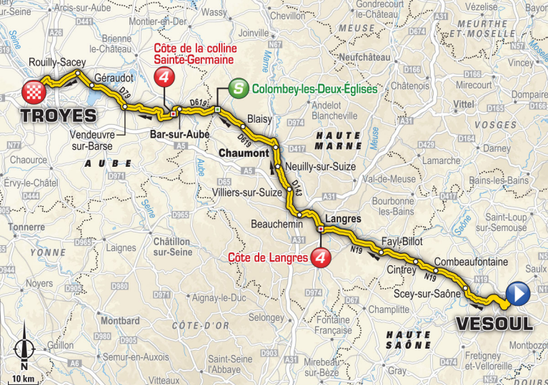 来看看环法赛事中如何定义爬坡赛段等级的 知乎