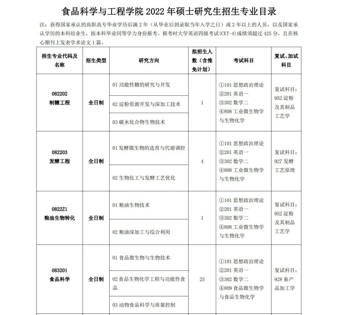 吉林农业大学生物工程图片