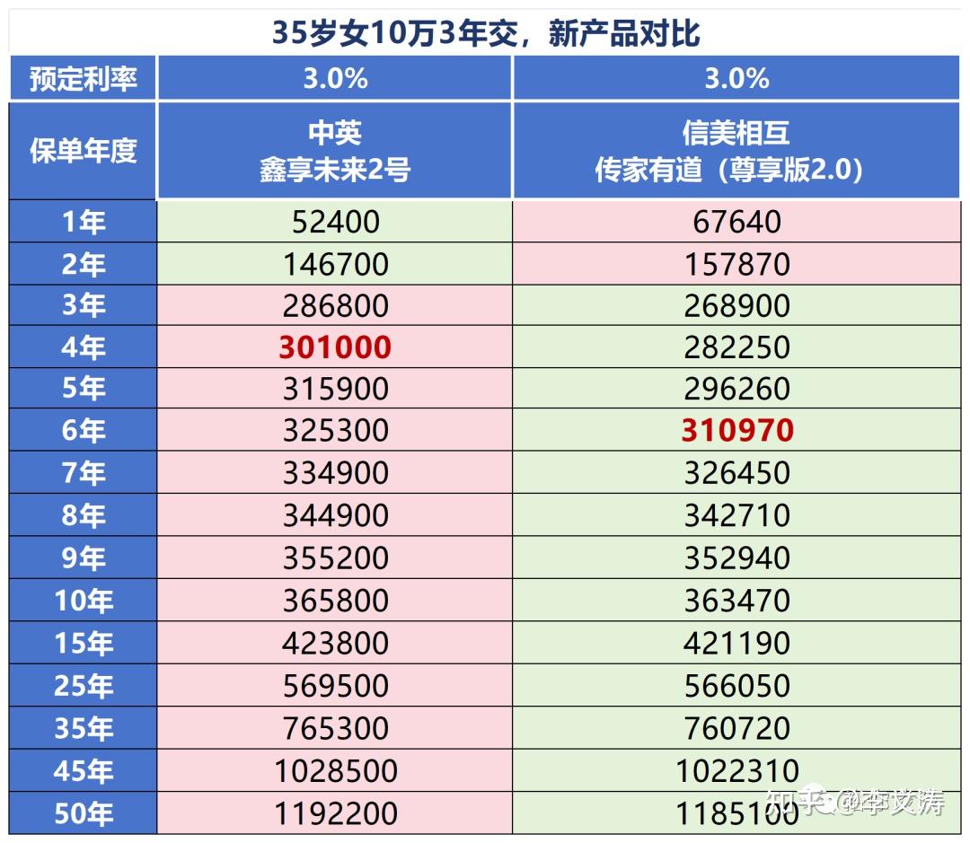 金达通贵金属(贵金属行情_融金通)
