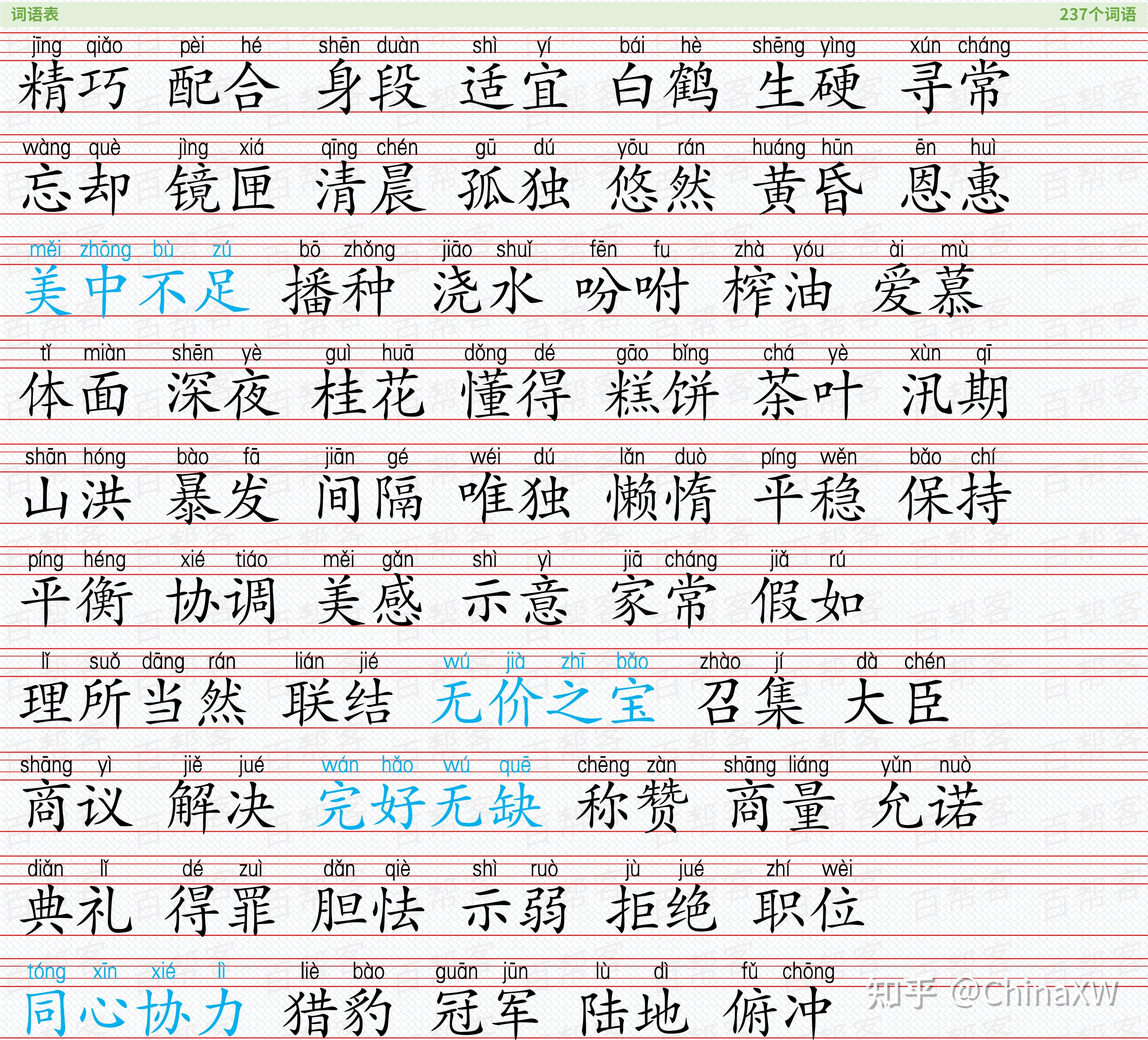 小学词语合集,全网最全,没有之一!-小学所有词语积累大全