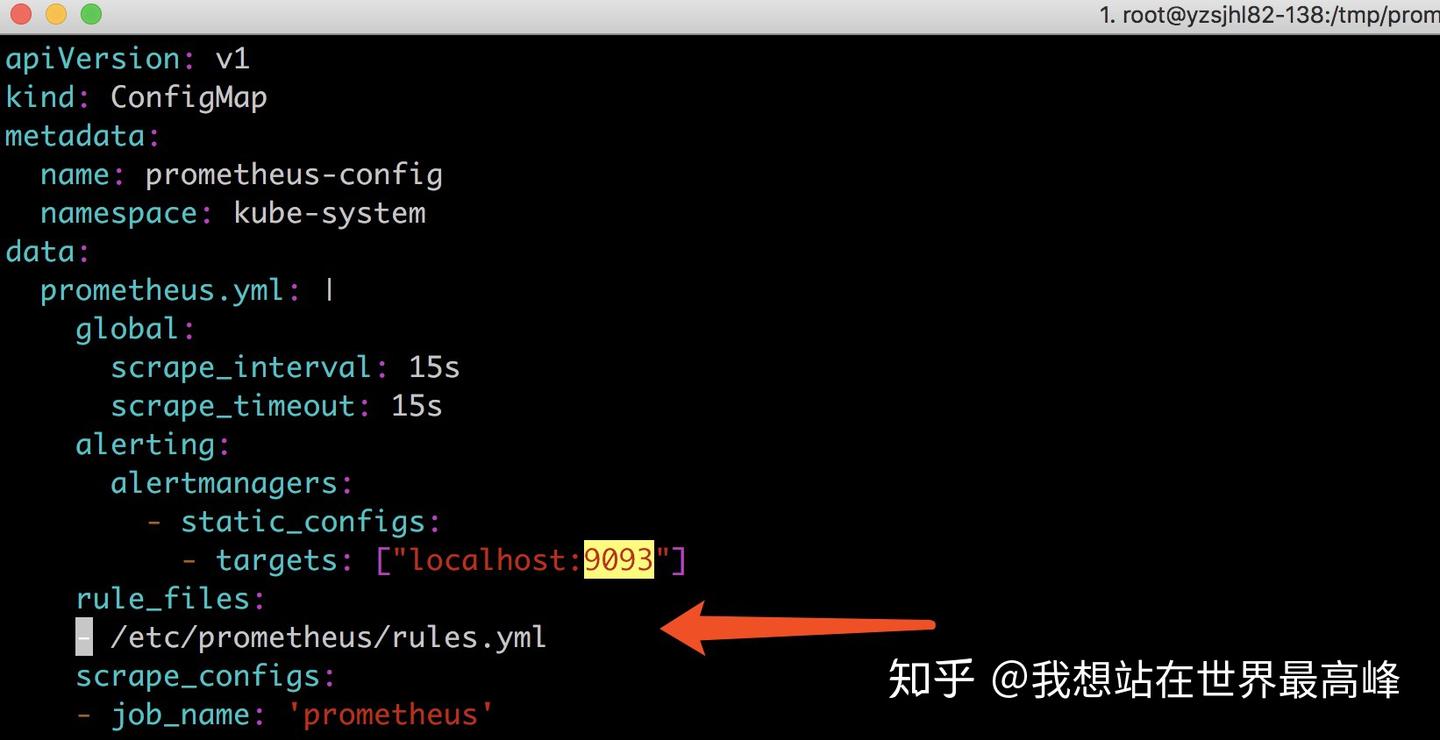 Prometheus Configmap Prometheus AlertManager 实战 - 知乎