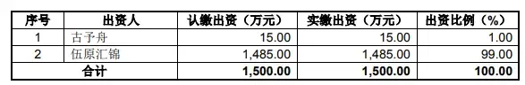 财税知识收入超9亿元合伙企业转让股权给上市公司个税被稽查