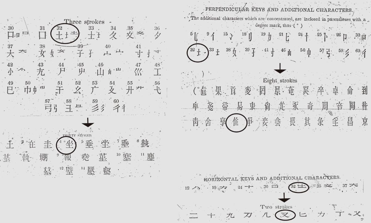 掌控东方 晚清西人汉字排印的模数化系统设计 下 知乎 掌控东方 晚清西人汉字排印的模数化系统设计 下 知乎