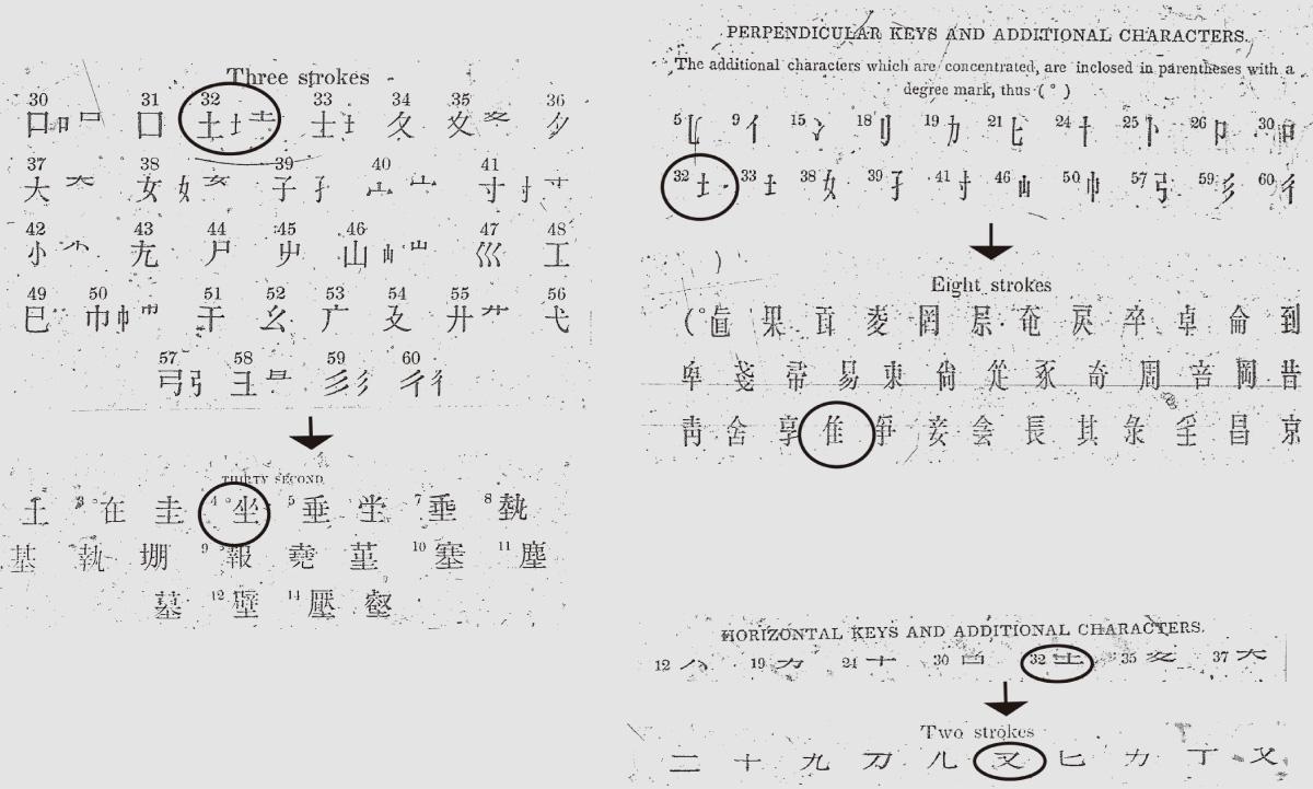 掌控东方 晚清西人汉字排印的模数化系统设计 下 知乎