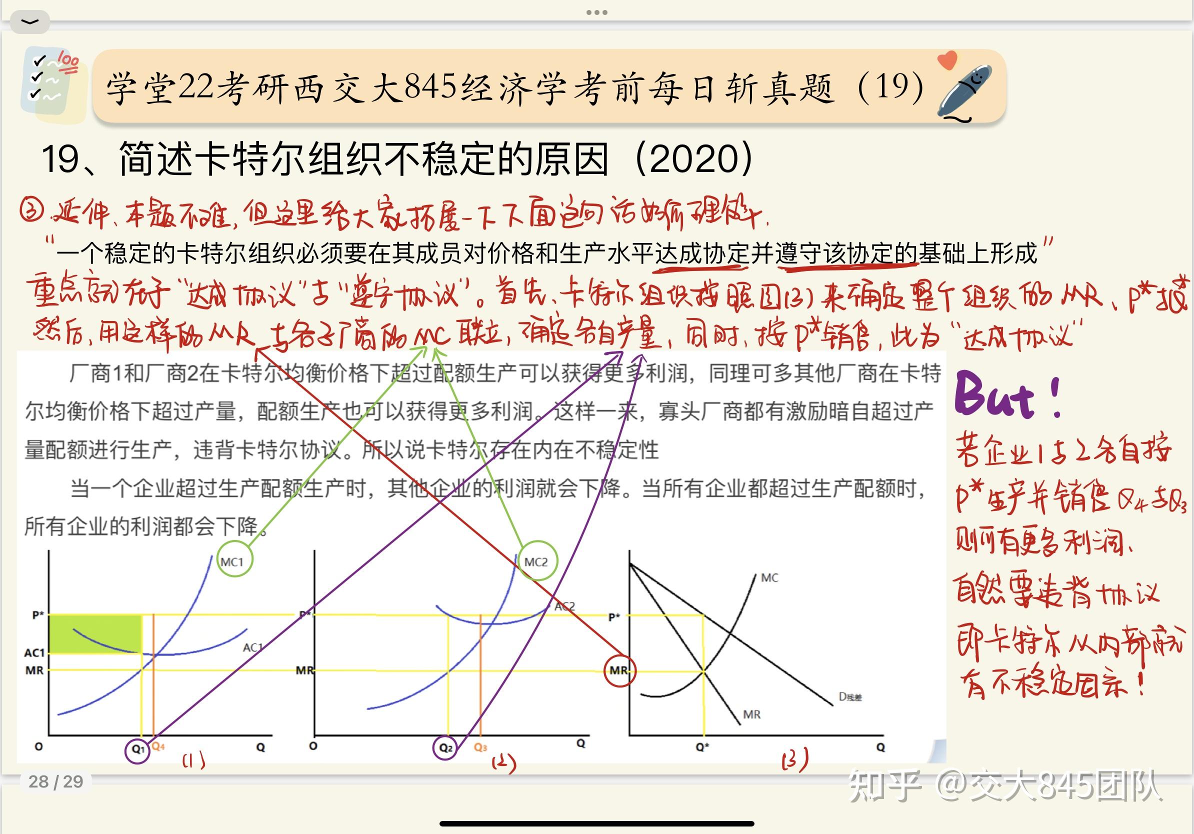 22级西安交通大学经济学845考研～～～12月1日845每日一题√～～卡特尔寡头模型 知乎