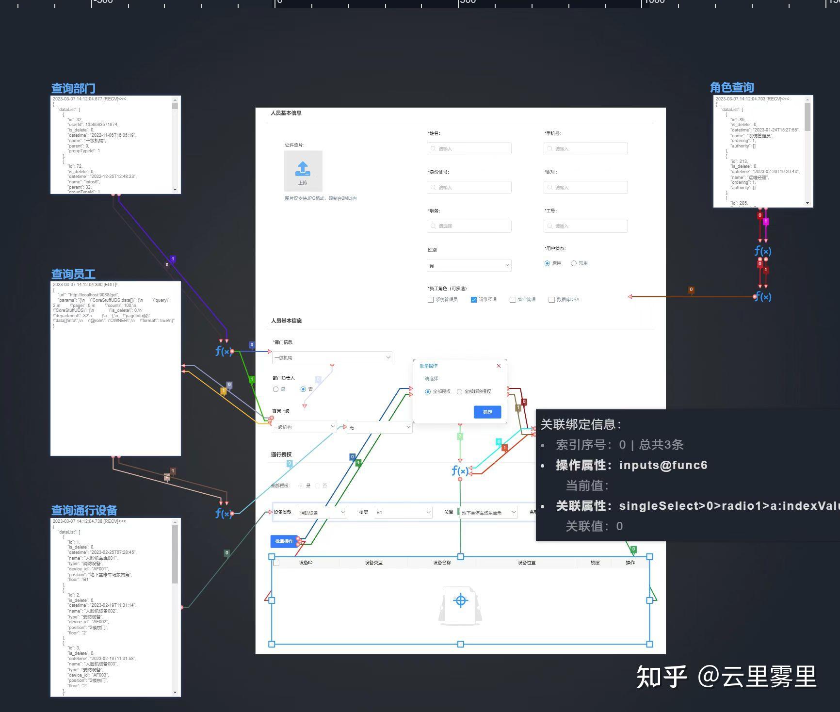 UIOTOS：一款無門檻的前端0程式碼搭建工具