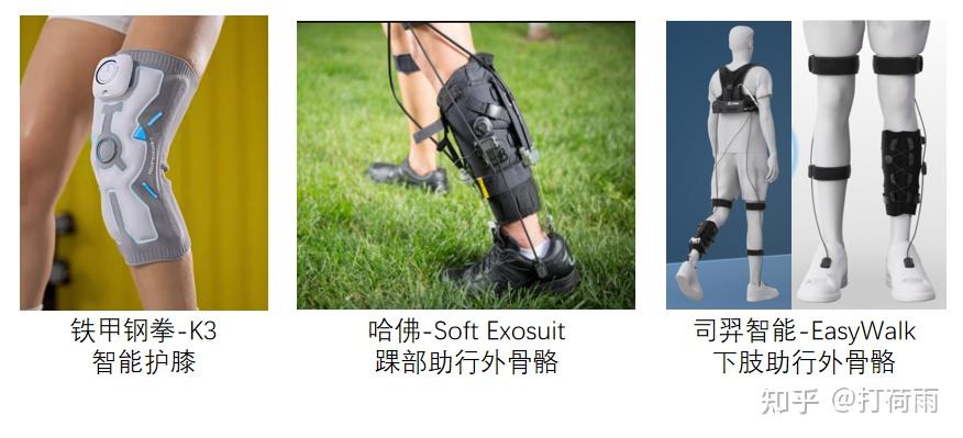 外骨骼绑缚——不可或缺的人机物理接口 - 知乎