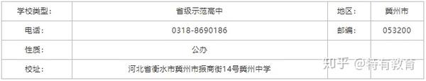 甘肃省高中排名前30_甘肃省高中前100排名_甘肃省高中排名100强