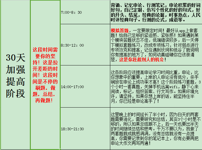 考事业单位和公务员哪个比较好?以及各需要怎