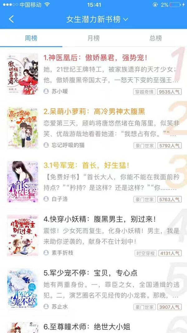 苏小暖的新书 神医凰后 能够超越 邪王追妻 吗 知乎