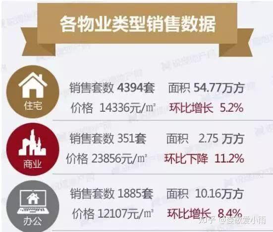 买房投资属性重要吗 v2-55acc2249d4fd7b9c71cac7e98b2af4d_r.jpg