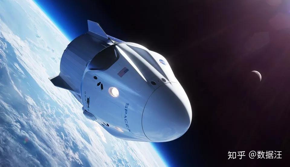 2019:第一艘火星宇宙飞船元年?