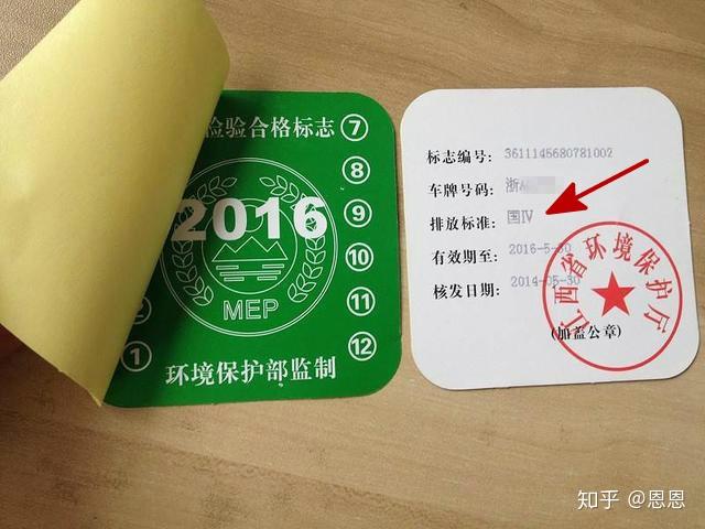 如何查询汽车的排放标准如何查询汽车是国几标准