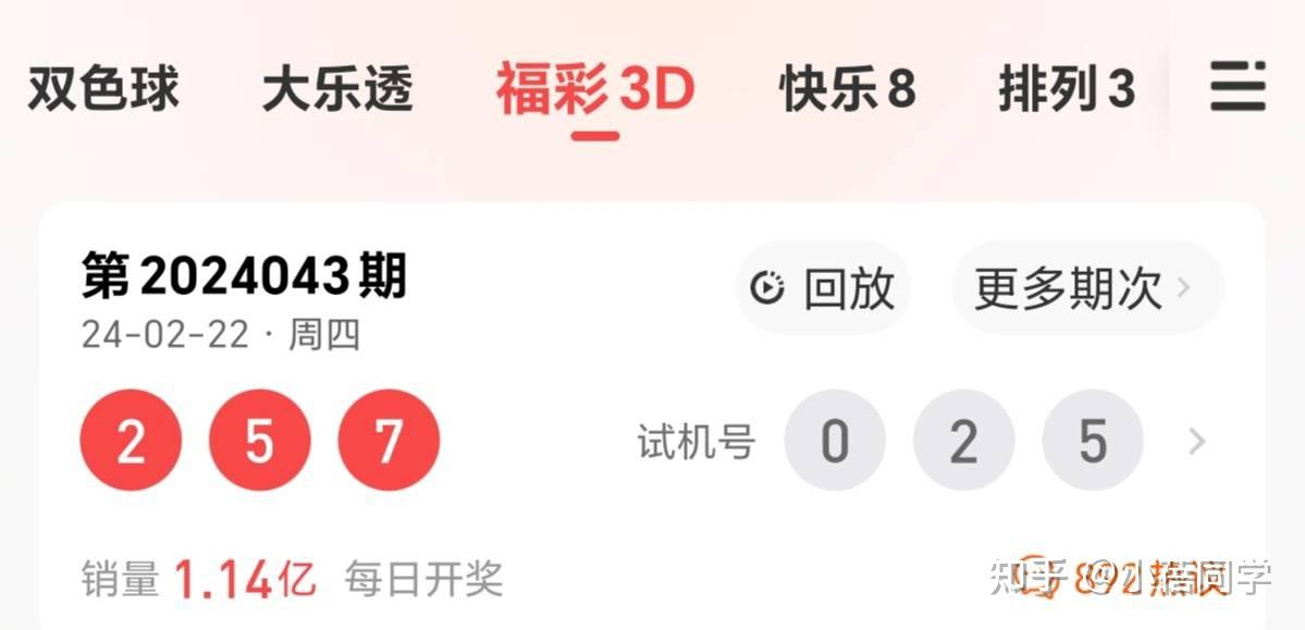 福彩3d第044期预测分析五码复式03489精选单式十组