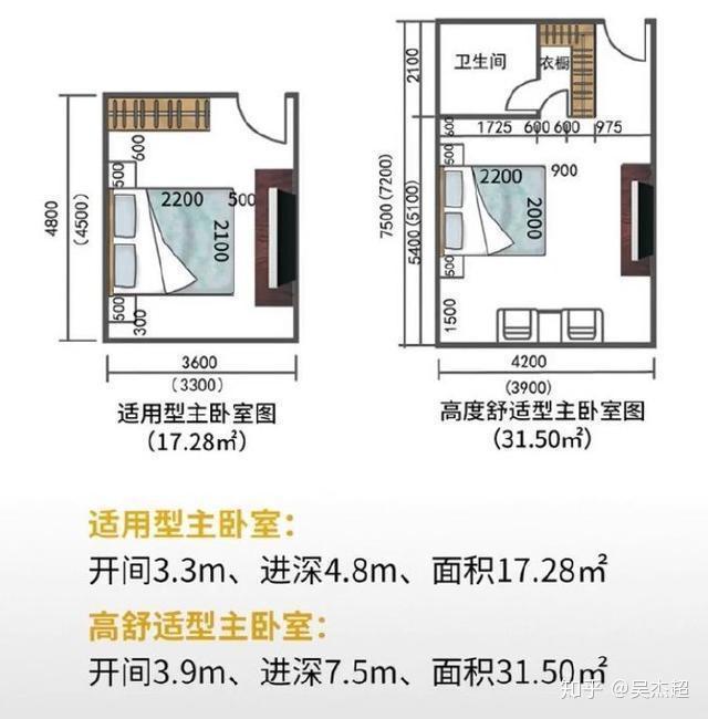 日本设计师给的全屋装修尺寸太详细了我们只学到了日式的皮毛