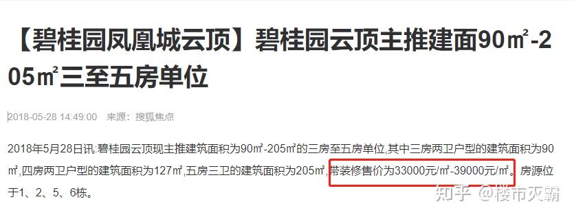 最高跌了69%!广州跌幅最惨的七大板块... - 知乎