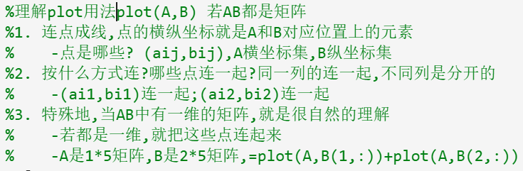 Matlab的plot(A,B),当A和B都是矩阵 - 知乎