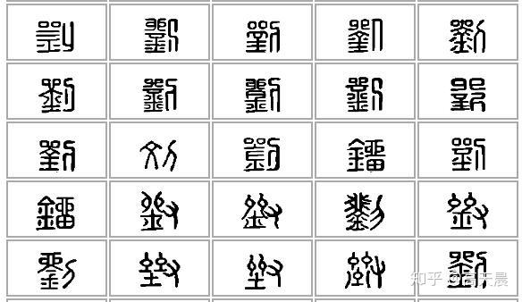 刘 姓的由来和汉字书法演变「书品百家姓」 