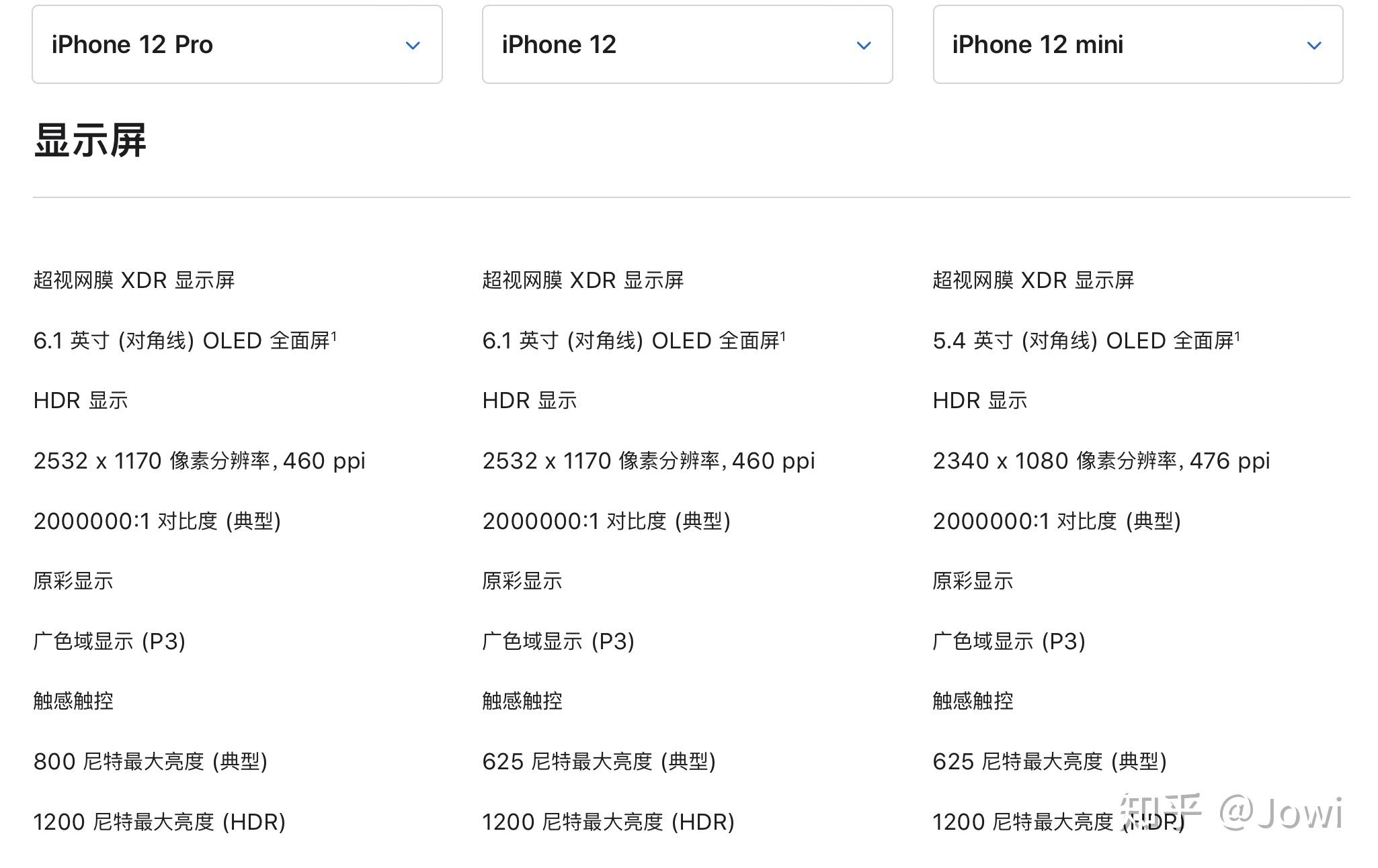 苹果12上市时间图片