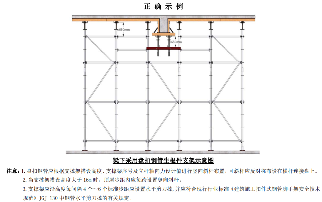 双槽钢托梁节点图图片