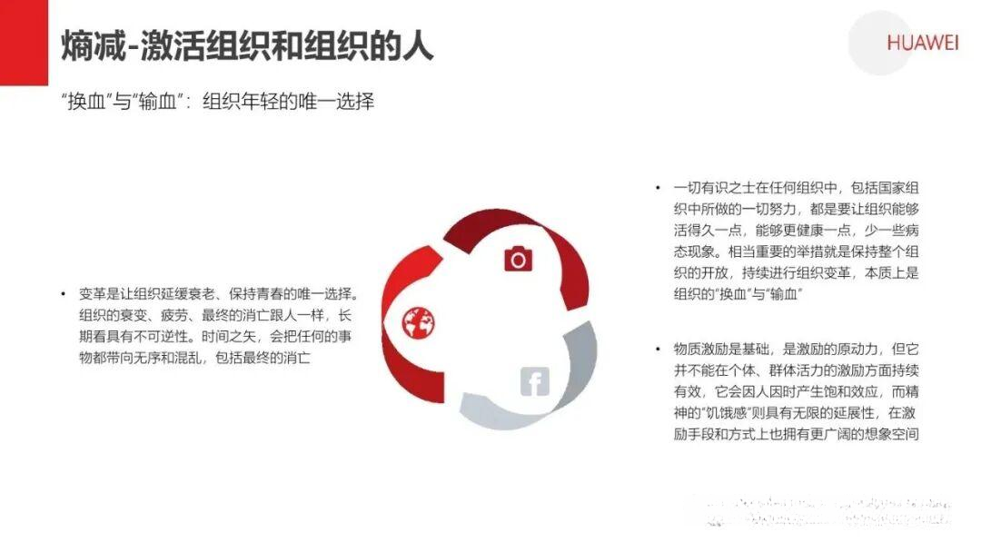 熵减:华为活力之源 - 知乎