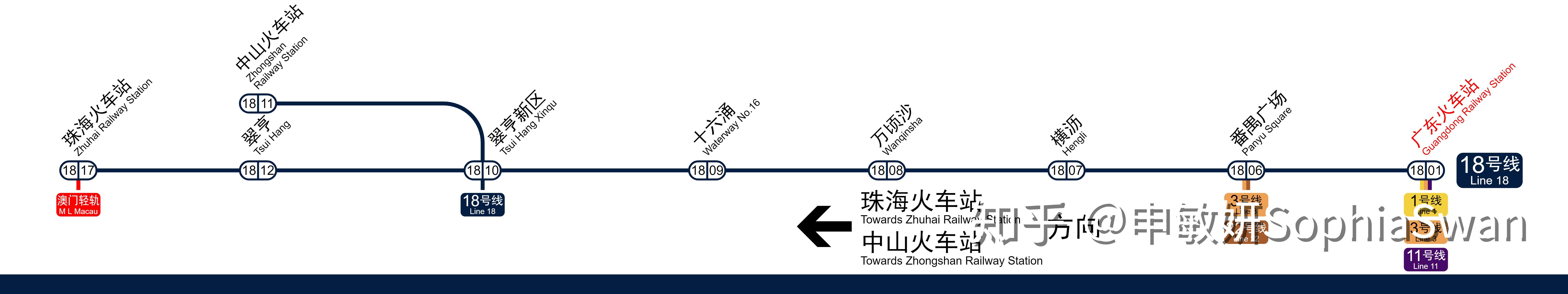 南沙18号线路图图片