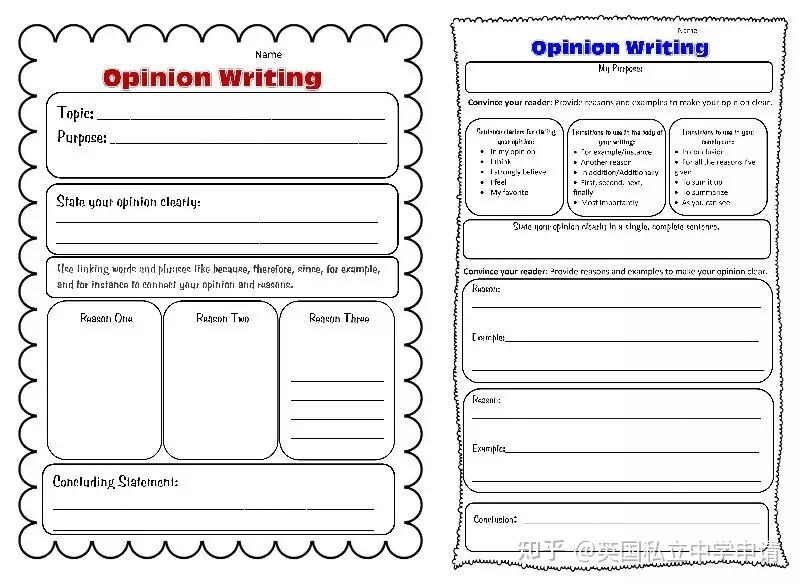 Persuasive Writing OREO persuasive-writing-oreo