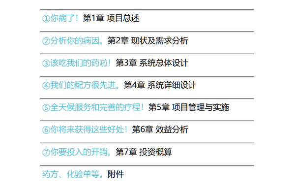 怎样写好一份解决方案 知乎