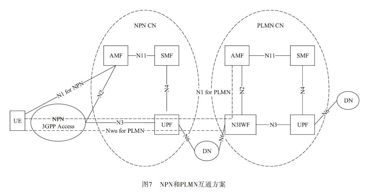 plmn服务器（服务器ppm是什么意思） plmn服务器（服务器ppm是什么意思）「服务器ppm模块」 行业资讯