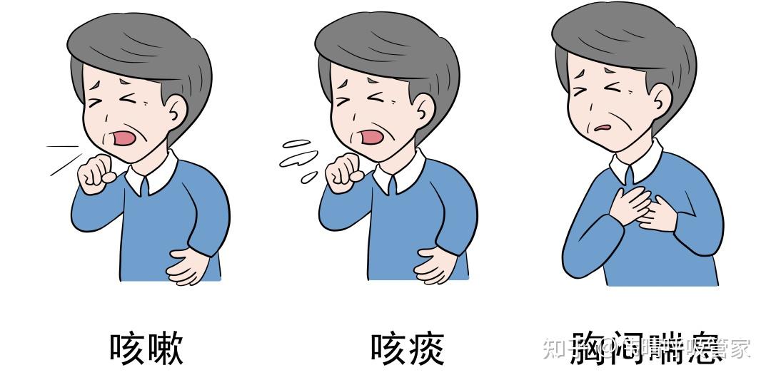 世界慢阻肺日肺系生命刻不容缓冬季高发久咳小心慢阻肺