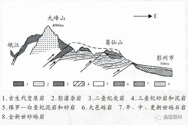 老山界的结构图片