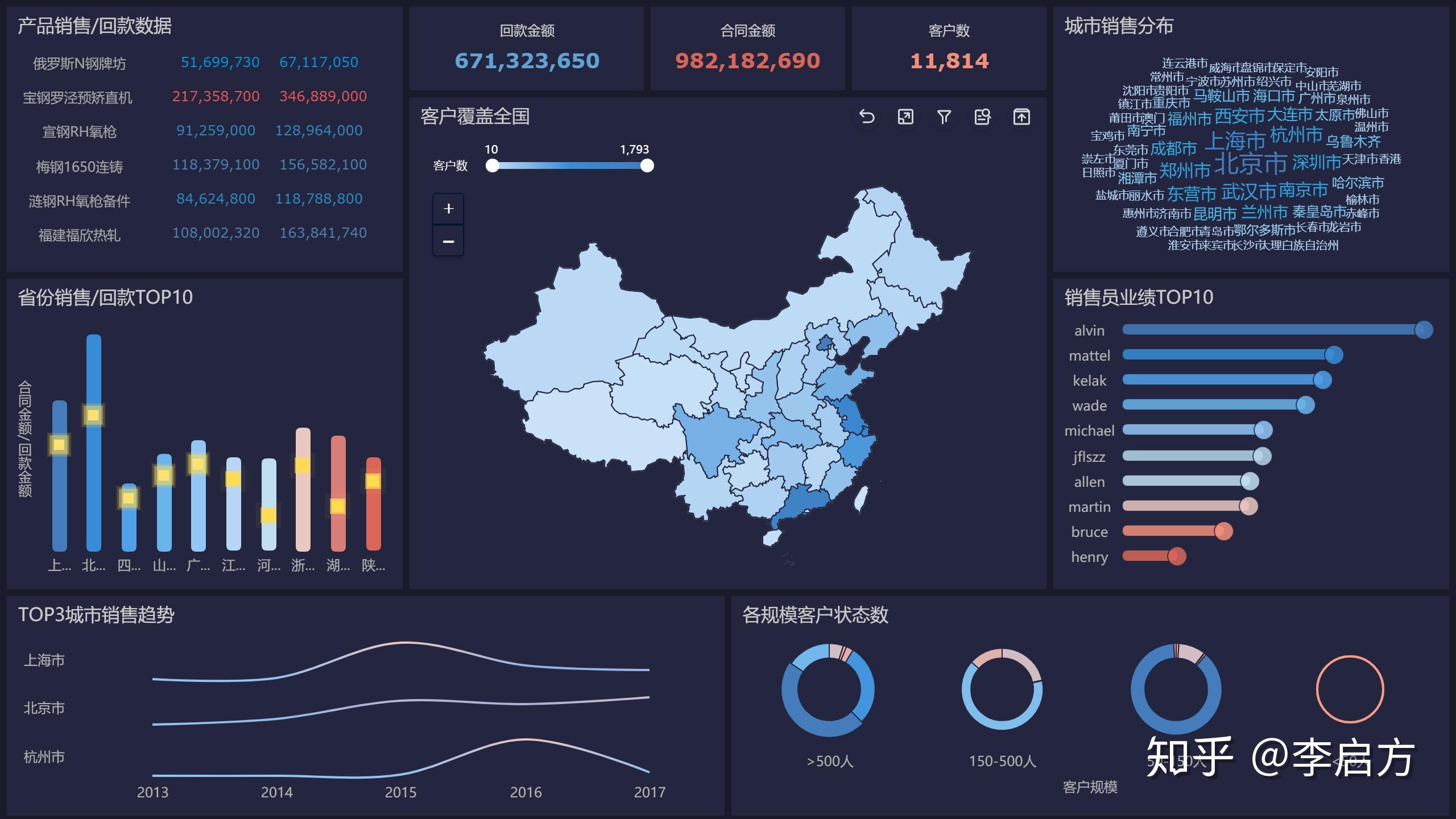 谷歌云推AI天气预报功能助力企业精准决策